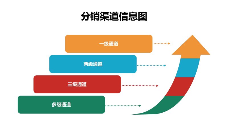 厦门出入境检验检疫局国际旅行卫生保健中心:为您提供全方位健康保障
